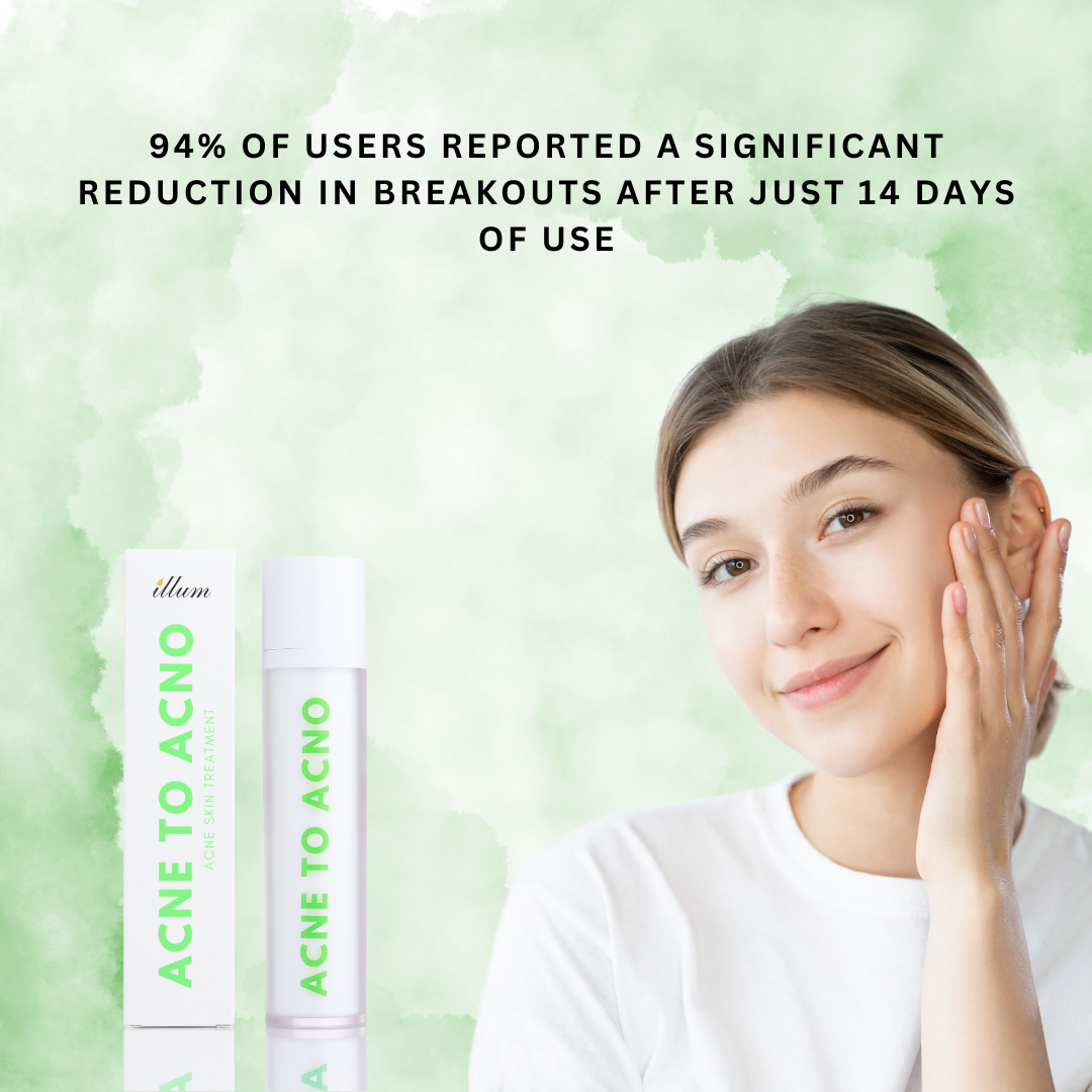 Acne to Acno - Acne Treatment