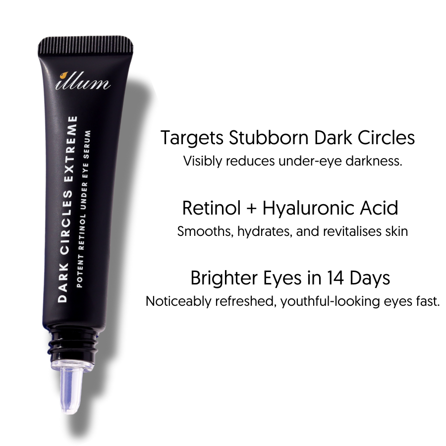 Dark Circles Extreme - Under‑Eye Serum - Retinol & Hyaluronic Acid Treatment