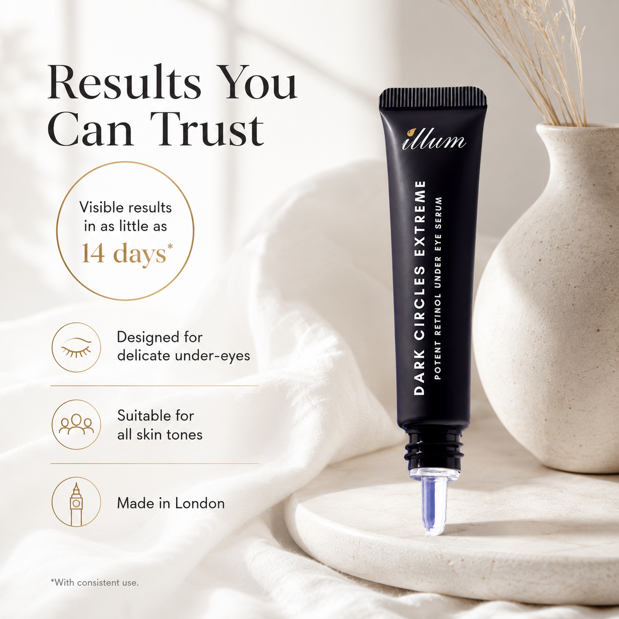 Dark Circles Extreme - Under‑Eye Serum - Retinol & Hyaluronic Acid Treatment