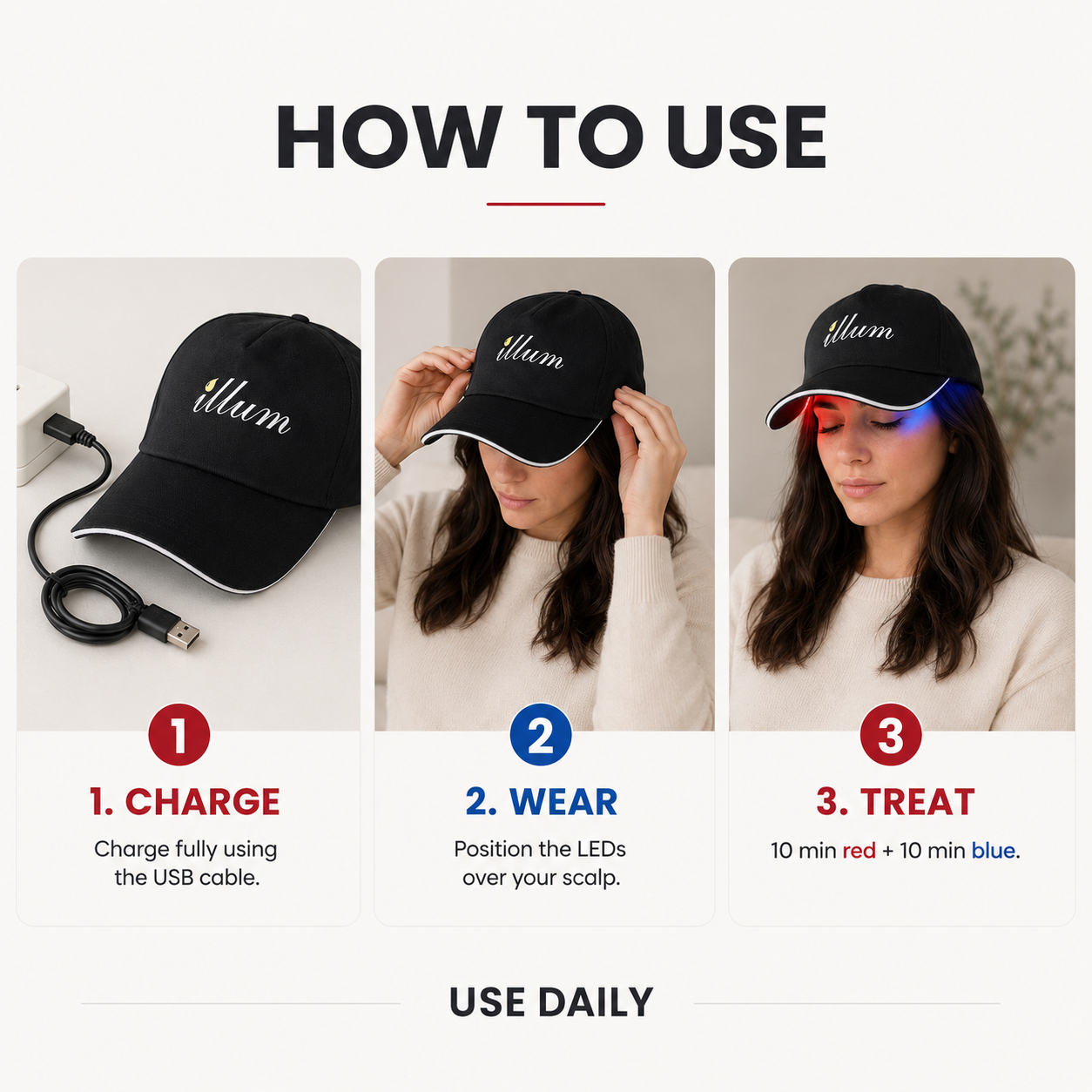 Red & Blue Light Therapy Cap for Hair Loss
